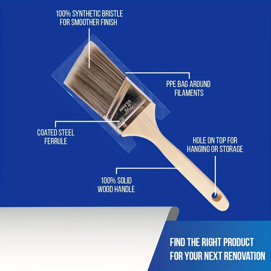 5 ชิ้นคุณภาพสูงแปรงทาสีแปรงบาร - Furniture Hardware Parts บทวิจารณ์และราคา