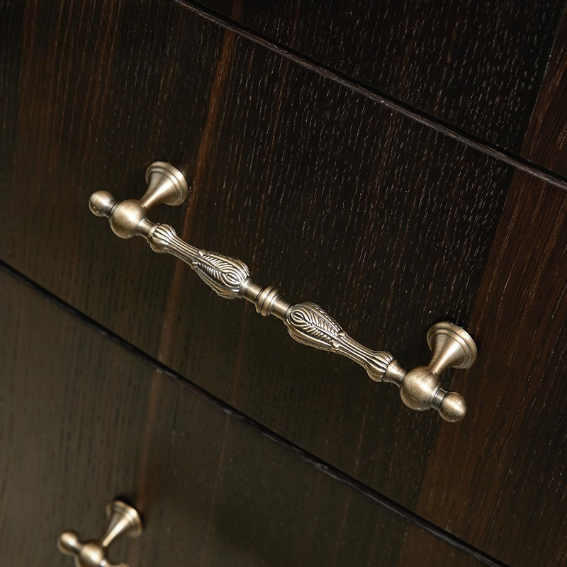 มือจับประตูตู้เสื้อผ้าสไตล์ยุโ - Furniture Hardware High End บทวิจารณ์และราคา