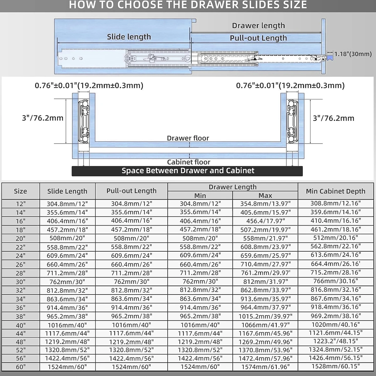 รางลิ้นชักแบบรับน้ำหนักมาก 1 ค - Drawer Slide Pair บทวิจารณ์และราคา