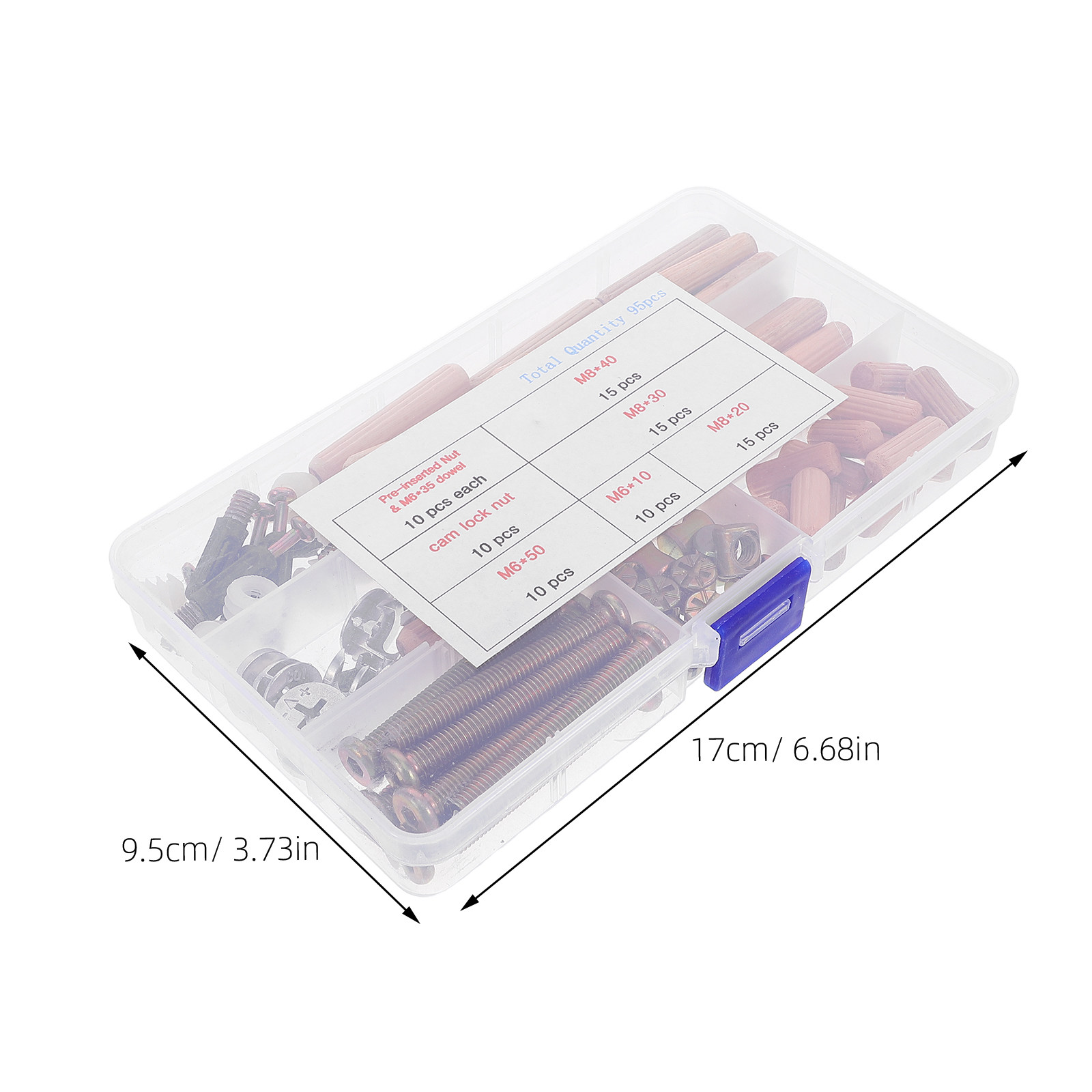 ชุดอุปกรณ์ฮาร์ดแวร์เฟอร์นิเจอร - Furniture Hardware บทวิจารณ์และราคา